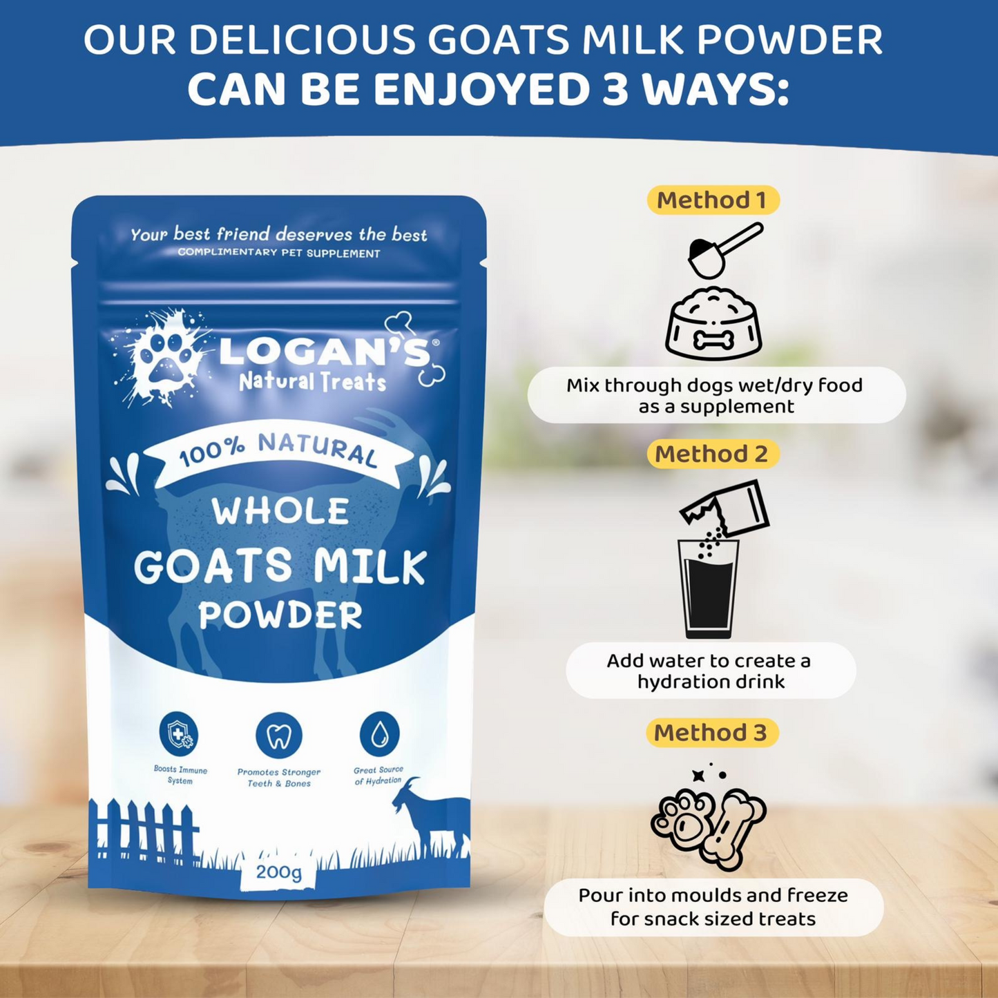 Three usage methods for Logan’s Goats Milk Powder: mix with food, serve as a drink, or freeze into treat moulds.