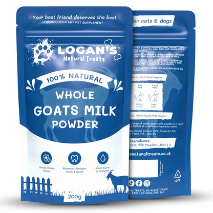 Front and back view of Logan’s Whole Goats Milk Powder packaging for pets, showing ingredients, instructions, and benefits.