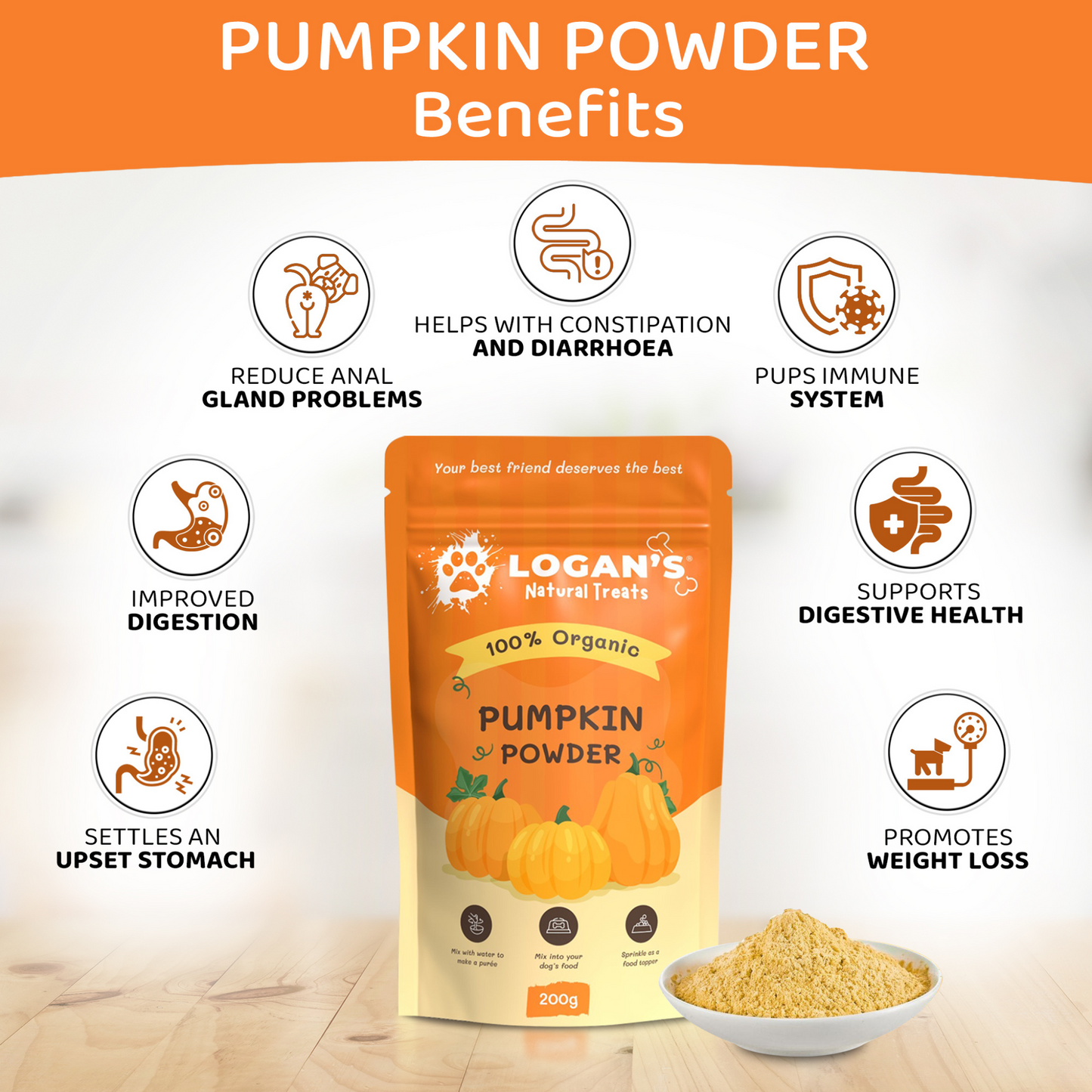 Logan’s Organic Pumpkin Powder – Natural Digestive Support for Dogs