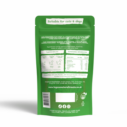 Logan’s Pets Super Greens Powder – Back view of the 100g pouch displaying nutritional information, ingredients list, and feeding instructions.