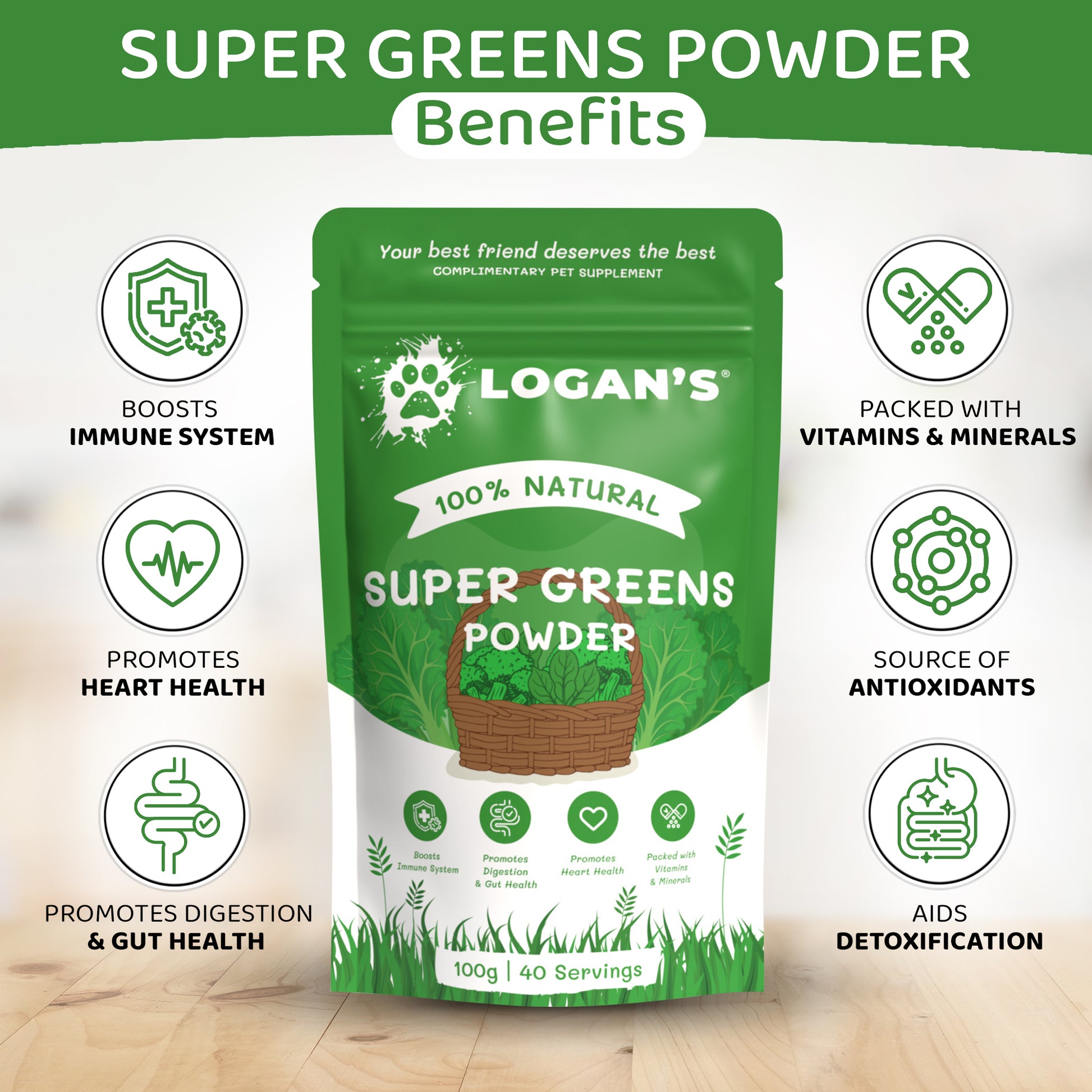 Infographic showing the benefits of Logan's Super Greens Powder for pets, including immune support, digestion, heart health, detoxification, and antioxidants.